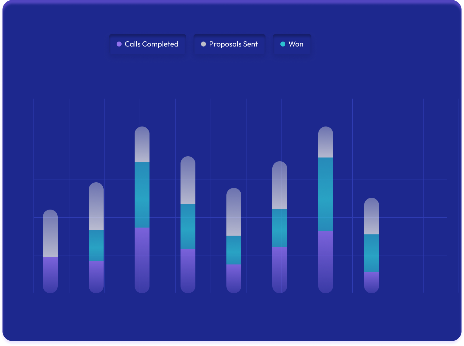 Smart report maker - Report builder software for businesses