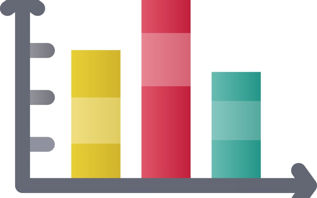 Descubre cómo crear y utilizar un gráfico de barras